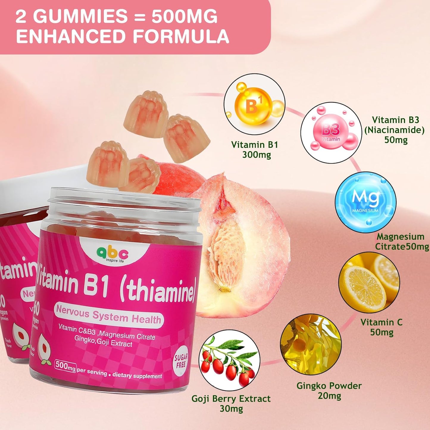 Vitamin B1 Gummies Chewable Thiamine 500mg & Vitamin B3 & Vitamin C,Sugar Free - Non GMO,Vegan,Natural Peach Flavor - Thiamine B1 Supplement for Adults & Kids