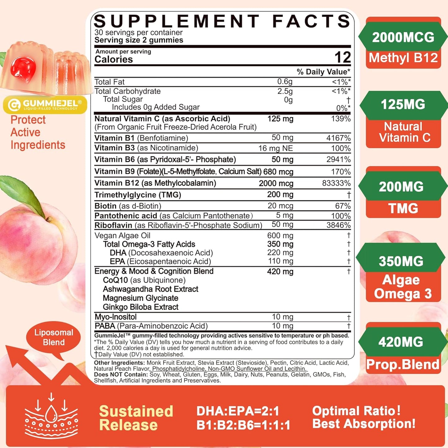 Super Vitamin B Complex Gummies for Women & Men, Methylated w/Omega 3, Magnesium, CoQ10, Ashwagandha,Vitamin C, TMG -All B Vitamins- B1,B2,B3,B5,B6,B7,B9 Methylfolate, B12, Inositol,PABA, Sugar Free