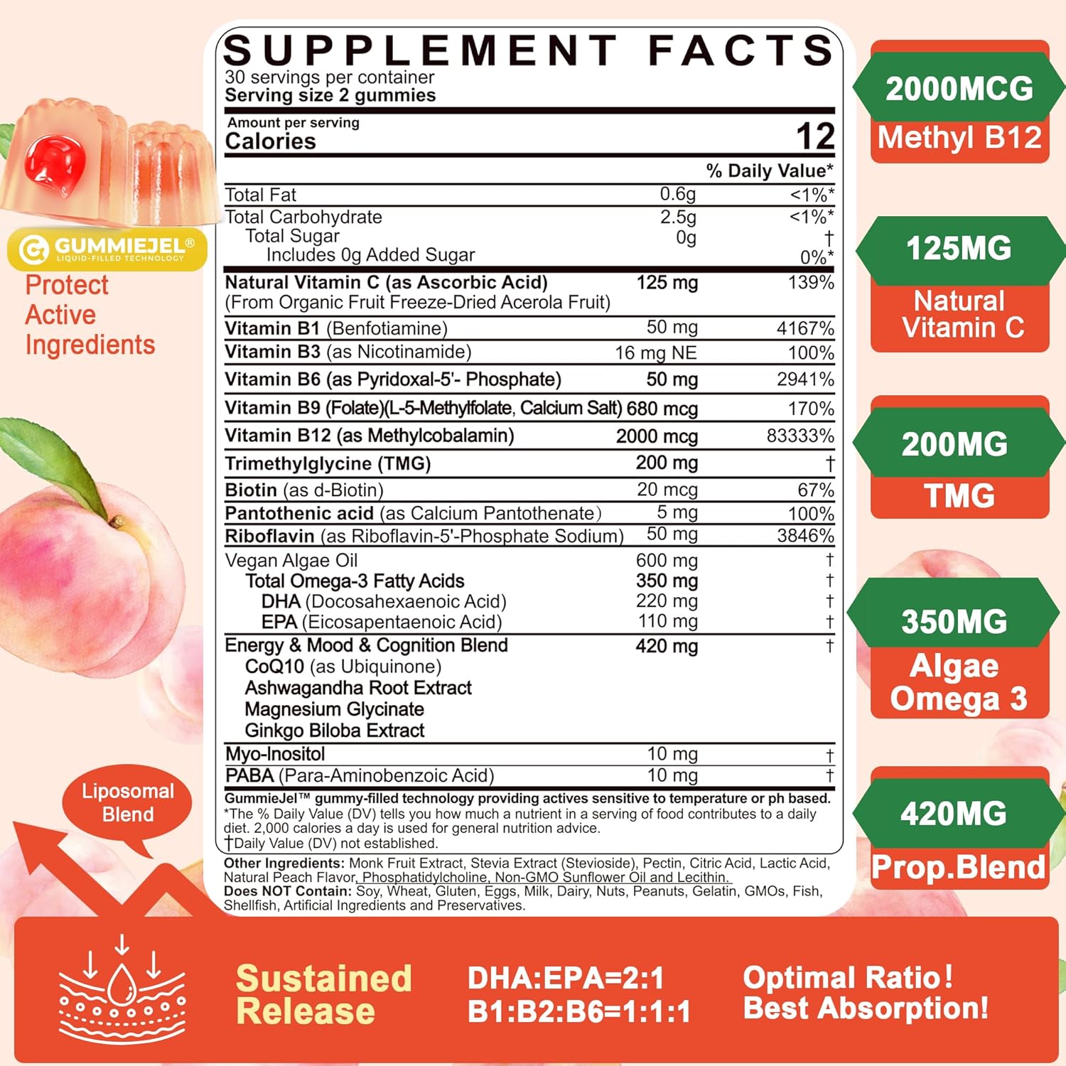 Super Vitamin B Complex Gummies for Women & Men, Methylated w/Omega 3, Magnesium, CoQ10, Ashwagandha,Vitamin C, TMG -All B Vitamins- B1,B2,B3,B5,B6,B7,B9 Methylfolate, B12, Inositol,PABA, Sugar Free
