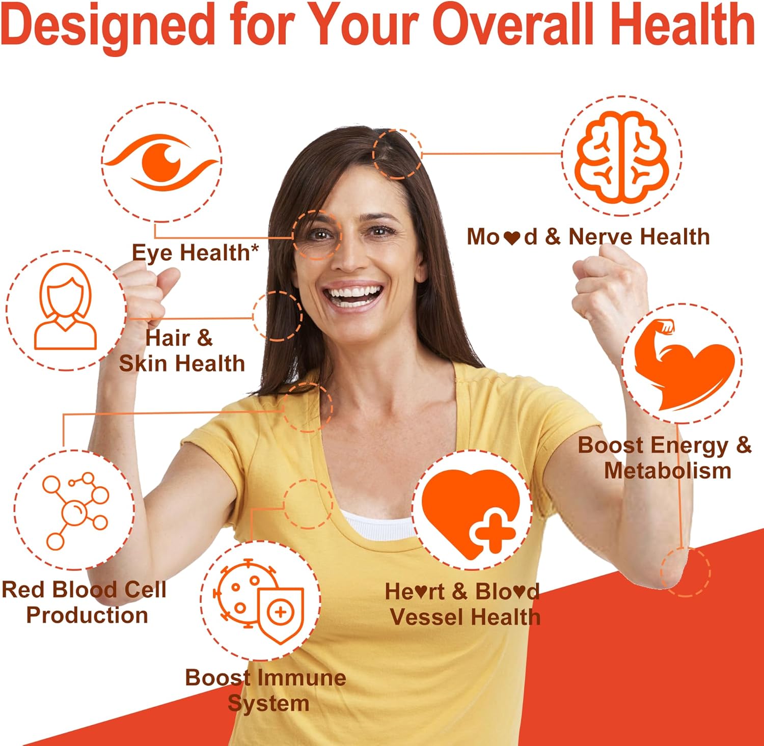 Super Vitamin B Complex Gummies for Women & Men, Methylated w/Omega 3, Magnesium, CoQ10, Ashwagandha,Vitamin C, TMG -All B Vitamins- B1,B2,B3,B5,B6,B7,B9 Methylfolate, B12, Inositol,PABA, Sugar Free